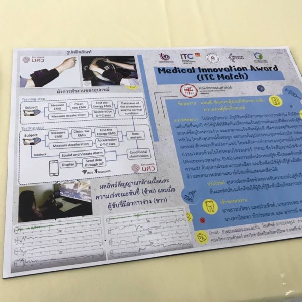 Medical Innovation Award (ITC Match)11