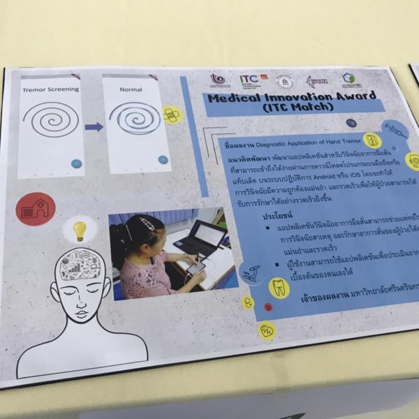 Medical Innovation Award (ITC Match)12