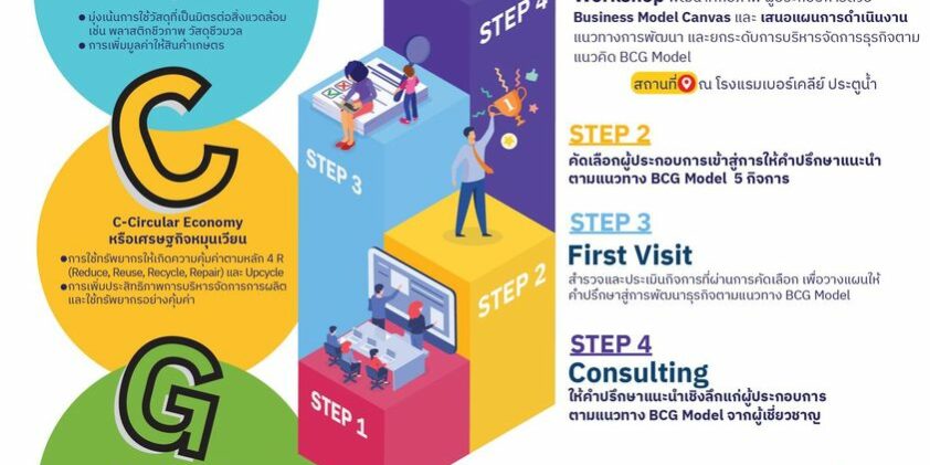 324078506_478637354453979_5074464698811352998_n